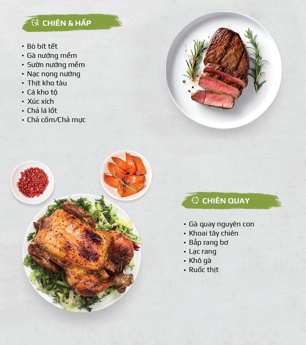 Phương pháp đánh giá & kiểm chứng